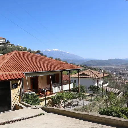 Marjo 招待所 培拉特